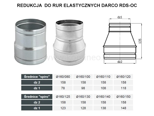 Redukcja okrągła DARCO RDS-OC Spiro 160mm schemat