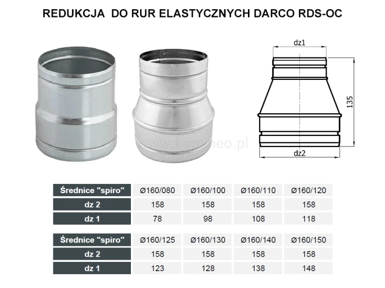 Redukcja okrągła DARCO RDS-OC Spiro 160mm schemat