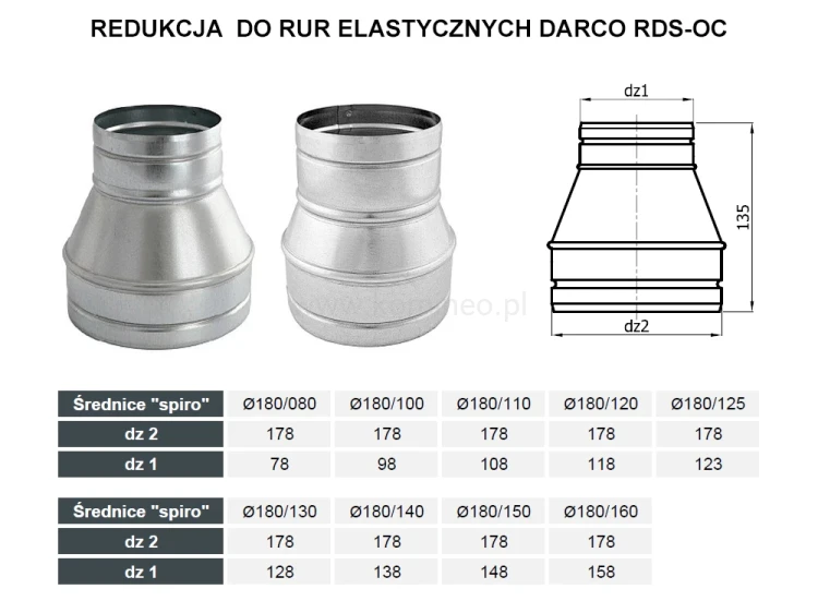 Redukcja okrągła DARCO RDS-OC Spiro 180mm schemat