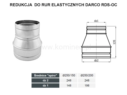 Redukcja okrągła DARCO RDS-OC Spiro 250mm schemat