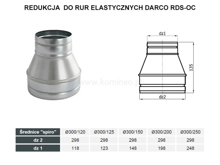 Redukcja okrągła DARCO RDS-OC Spiro 300-350mm schemat