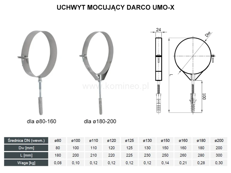 Uchwyt mocujący z kołkiem rozporowym DARCO UMO-X schemat