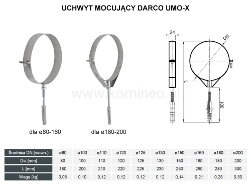 Uchwyt mocujący z kołkiem rozporowym DARCO UMO-X schemat