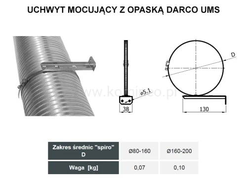 Uchwyt mocujący z opaską zaciskową DARCO UMS schemat