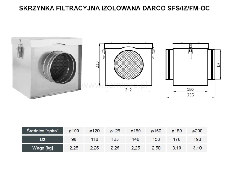 Skrzynka filtracyjna izolowana DARCO SFS-IZ-FM-OC schemat