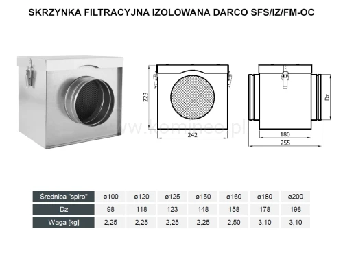 Skrzynka filtracyjna izolowana DARCO SFS-IZ-FM-OC schemat