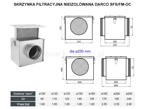 Skrzynka filtracyjna nieizolowana DARCO SFS-FM-OC schemat