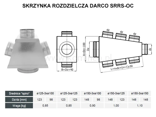 Skrzynka rozdzielcza DARCO SRRS-OC 3 wyloty schemat