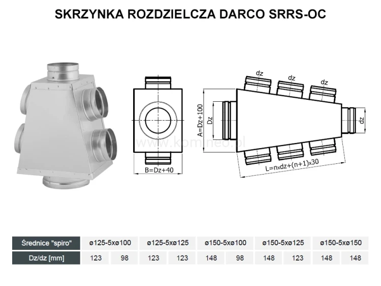 Skrzynka rozdzielcza DARCO SRRS-OC 5 wylotów schemat