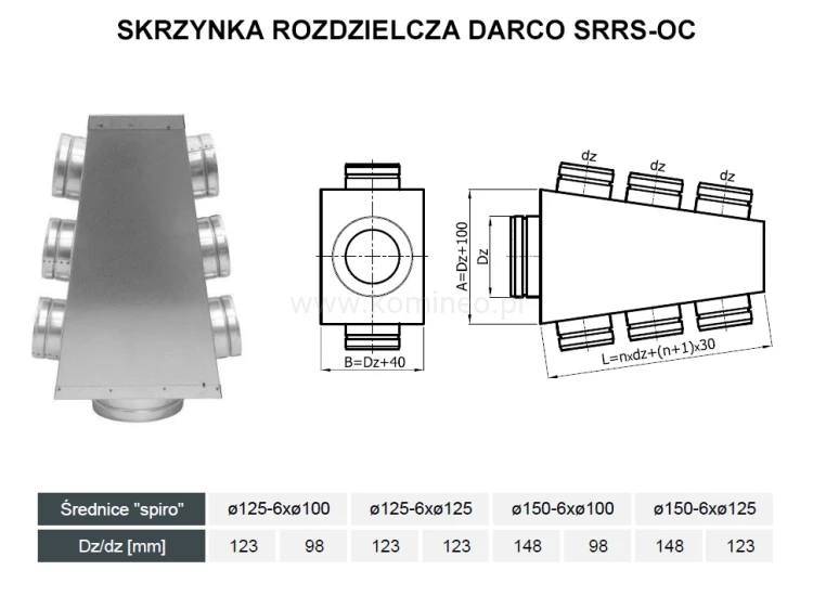 Skrzynka rozdzielcza DARCO SRRS-OC 6 wylotów schemat