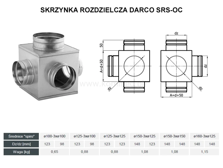 Skrzynka rozdzielcza DARCO SRRS-OC 3 wyloty schemat