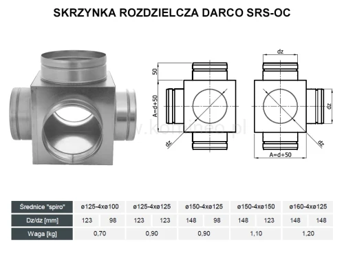 Skrzynka rozdzielcza DARCO SRS-OC 4 wyloty schemat