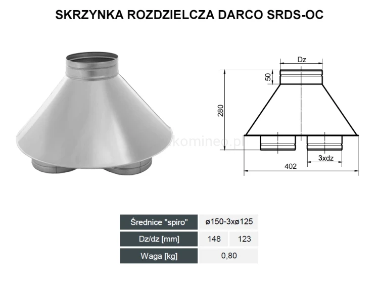 Skrzynka rozdzielcza DARCO SRDS-OC 3 wyloty schemat
