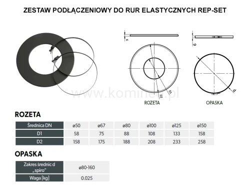 Zestaw podłączeniowy do rur elastycznych DARCO REP-SET schemat