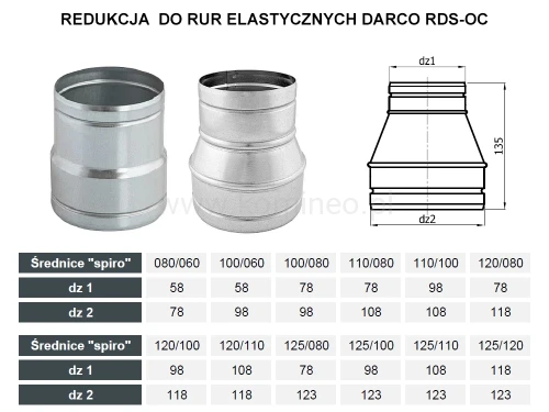 Redukcja okrągła DARCO RDS-OC Spiro 80-125mm schemat
