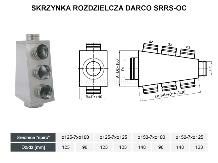 Skrzynka rozdzielcza DARCO SRRS-OC 7 wylotów schemat