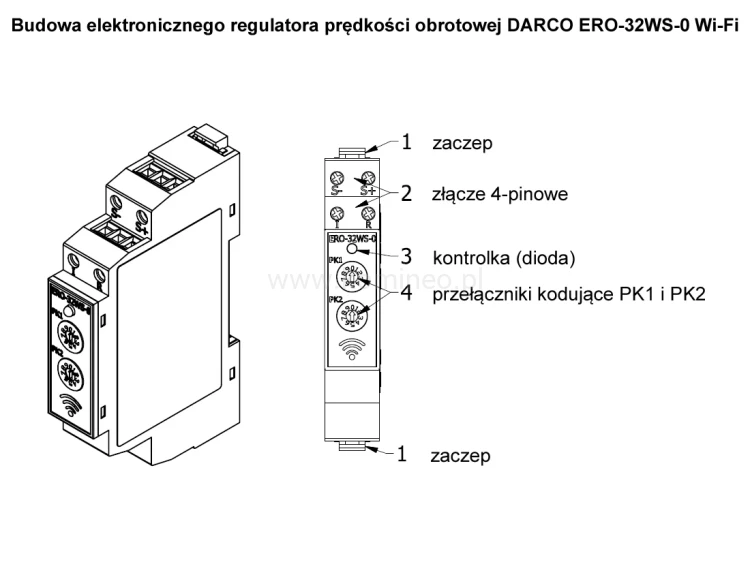 Budowa regulatora prędkości obrotowej DARCO ERO-32WS-0