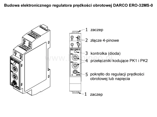 Budowa regulatora obrotów DARCO ERO-32MS-0