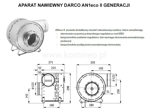 Aparat nawiewny DARCO ANeco1-II schemat