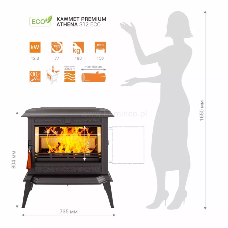 Piec kominkowy żeliwny KAWMET Premium ATHENA S12 - karta techniczna
