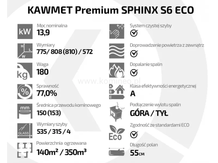 Piec kominkowy żeliwny KAWMET Premium SPHINX S6 ECO - atrybuty