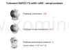Turbowent DARCO TU400-500 - rodzaje podstaw