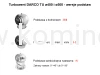 Turbowent DARCO TU400-500 - rodzaje podstaw