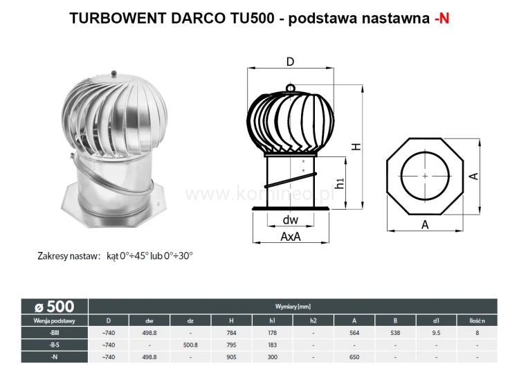 Turbowent DARCO TU500-N podstawa nastawna - schemat