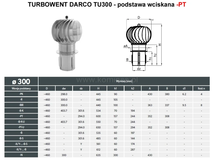 Turbowent DARCO TU300-PT podstawa wciskana - schemat