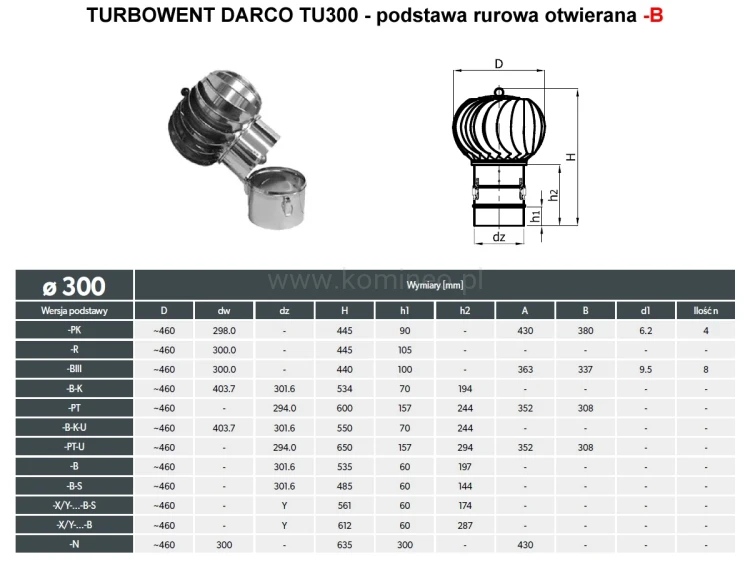Turbowent DARCO TU300-B podstawa rurowa otwierana