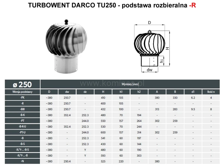 Turbowent DARCO TU250-R podstawa rozbieralna - schemat