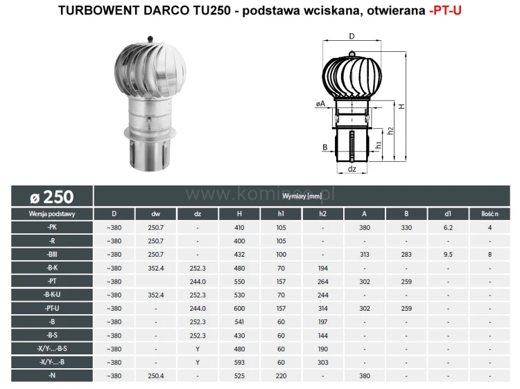 Turbowent DARCO TU250-PT-U podstawa wciskana otwierana- schemat