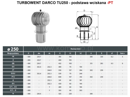 Turbowent DARCO TU250-PT podstawa wciskana - schemat