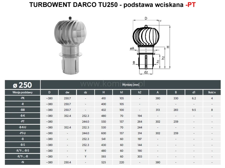 Turbowent DARCO TU250-PT podstawa wciskana - schemat