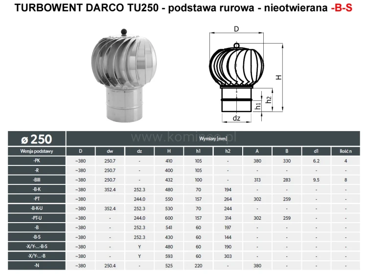 Turbowent DARCO TU250-B-S podstawa rurowa nieotwierana
