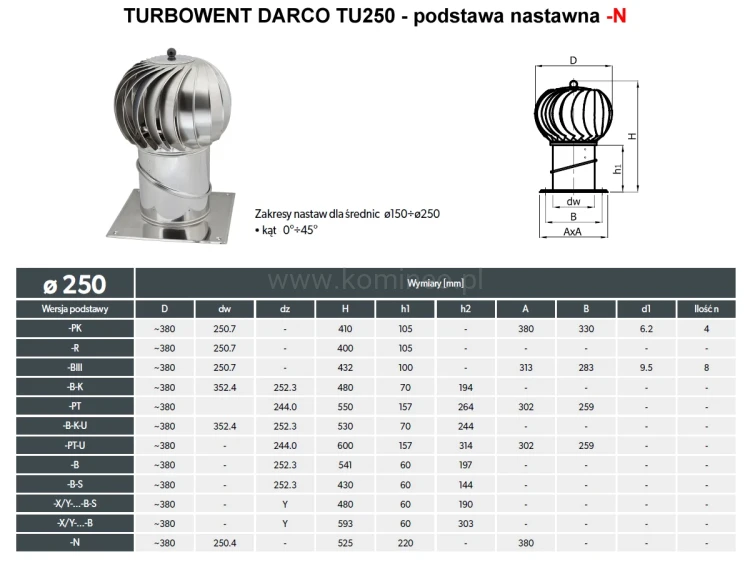 Turbowent DARCO TU250-N podstawa nastawna kwadratowa - schemat