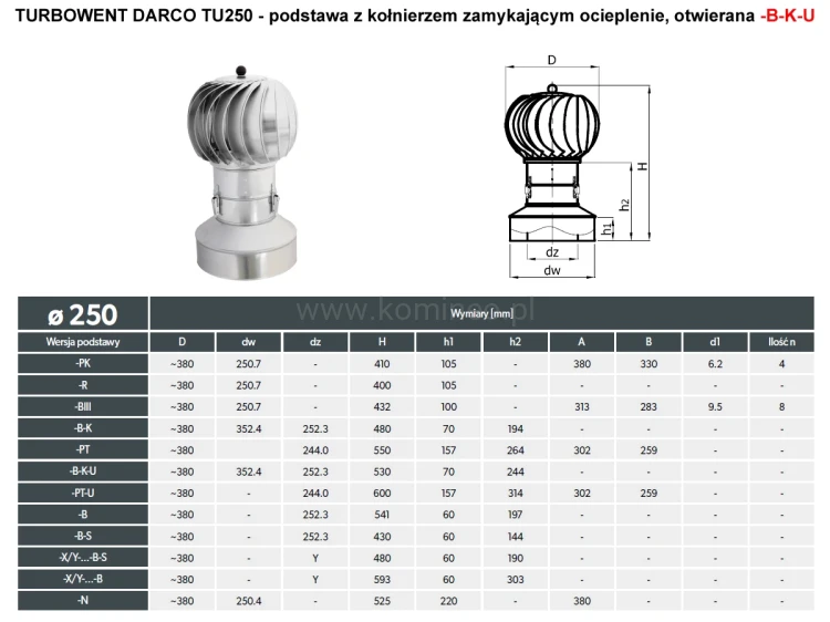 Turbowent DARCO TU250-B-K-U podstawa z kołnierzem zamykającym ocieplenie otwierana - schemat