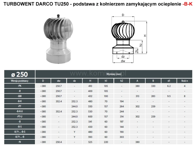 Turbowent DARCO TU250-B-K podstawa z kołnierzem zamykającym ocieplenie