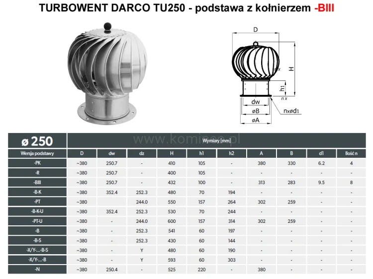 Turbowent DARCO TU250-BIII podstawa z kołnierzem - schemat