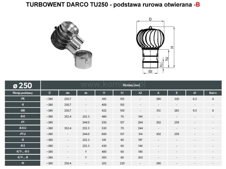 Turbowent DARCO TU250-B podstawa rurowa otwierana