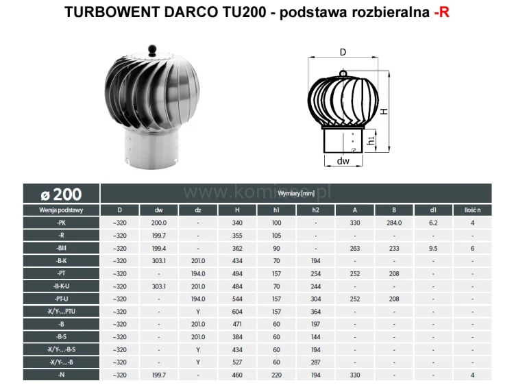 Turbowent DARCO TU200-R podstawa rozbieralna - schemat