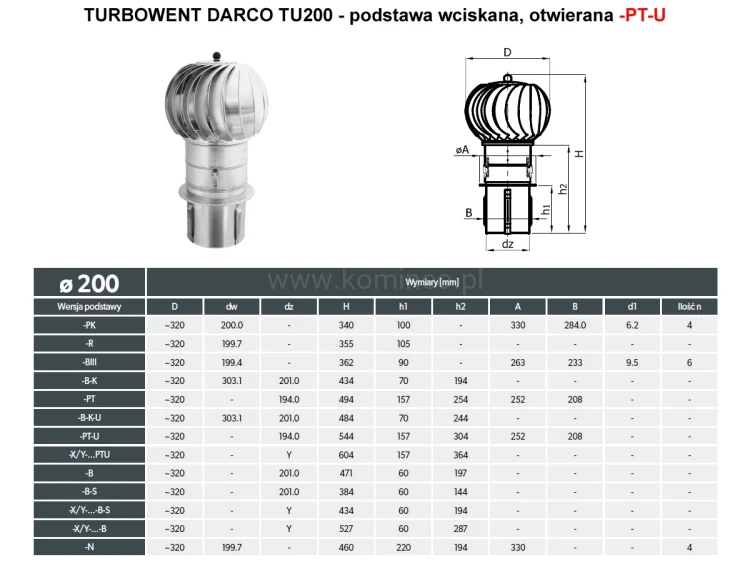 Turbowent DARCO TU200-PT-U podstawa wciskana otwierana- schemat