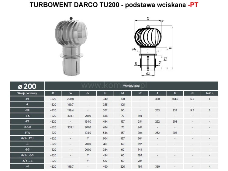 Turbowent DARCO TU200-PT podstawa wciskana nieotwierana - schemat