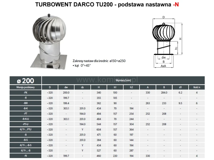 Turbowent DARCO TU200-N podstawa nastawna kwadratowa - schemat