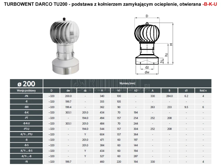 Turbowent DARCO TU200-B-K-U podstawa z kołnierzem zamykającym ocieplenie otwierana - schemat
