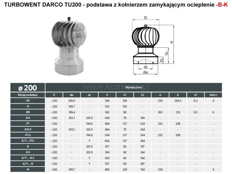 Turbowent DARCO TU200-B-K podstawa z kołnierzem zamykającym ocieplenie