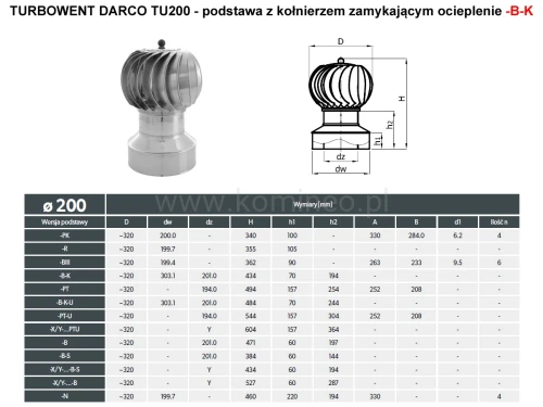 Turbowent DARCO TU200-B-K podstawa z kołnierzem zamykającym ocieplenie