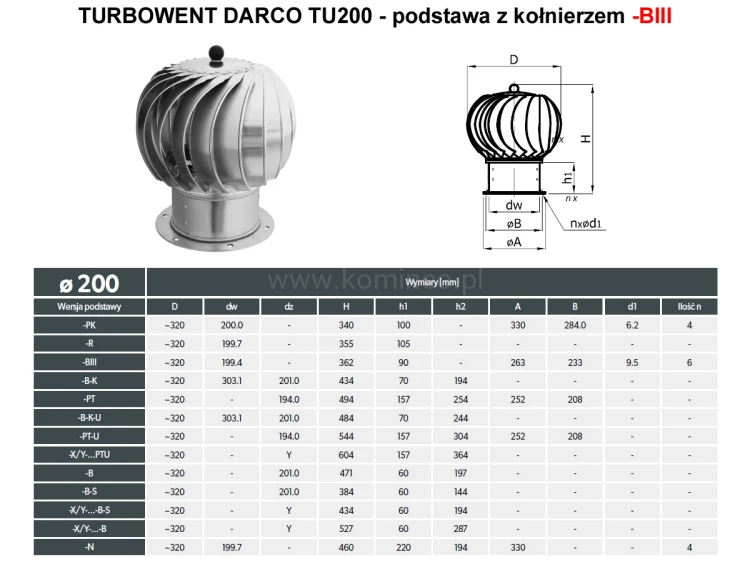 Turbowent DARCO TU200-BIII podstawa z kołnierzem - schemat