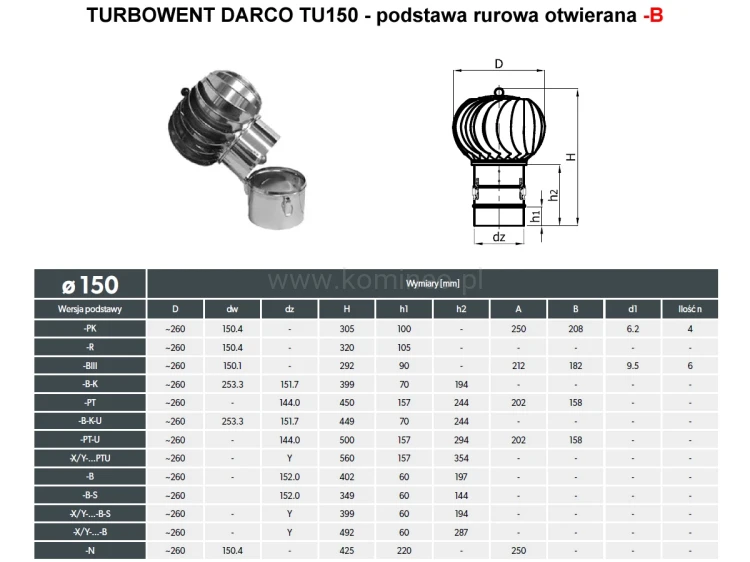 Turbowent DARCO TU150-B podstawa rurowa otwierana