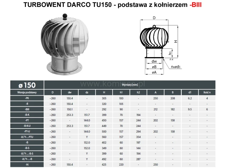 Turbowent DARCO TU150-BIII podstawa z kołnierzem - schemat